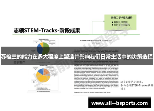 苏格兰的能力在多大程度上塑造并影响我们日常生活中的决策选择