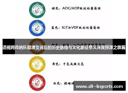 透视阿森纳队徽演变背后的历史脉络与文化象征意义深度探源之旅篇 透视阿森纳队徽演变背后的历史脉络与文化象征意义深度探源之旅篇