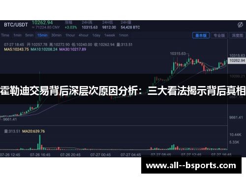 霍勒迪交易背后深层次原因分析:三大看法揭示背后真相 霍勒迪交易背后深层次原因分析:三大看法揭示背后真相