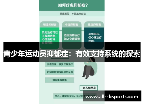 青少年运动员抑郁症：有效支持系统的探索
