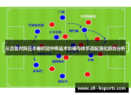 从吉鲁对阵日本看欧冠中锋战术价值与体系适配演化趋势分析