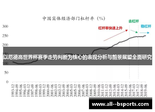 以厄德高世界杯赛季走势判断为核心的表现分析与前景展望全面研究