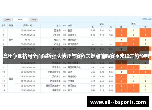 意甲争四格局全面解析强队博弈与赛程关键点前瞻赛季末段走势预判 意甲争四格局全面解析强队博弈与赛程关键点前瞻赛季末段走势预判