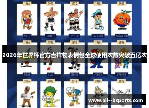 2026年世界杯官方吉祥物表情包全球使用次数突破五亿次 2026年世界杯官方吉祥物表情包全球使用次数突破五亿次