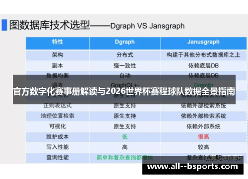 官方数字化赛事册解读与2026世界杯赛程球队数据全景指南 官方数字化赛事册解读与2026世界杯赛程球队数据全景指南